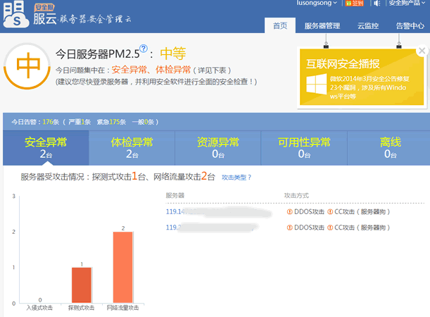 安全狗 服云 服务器管理平台